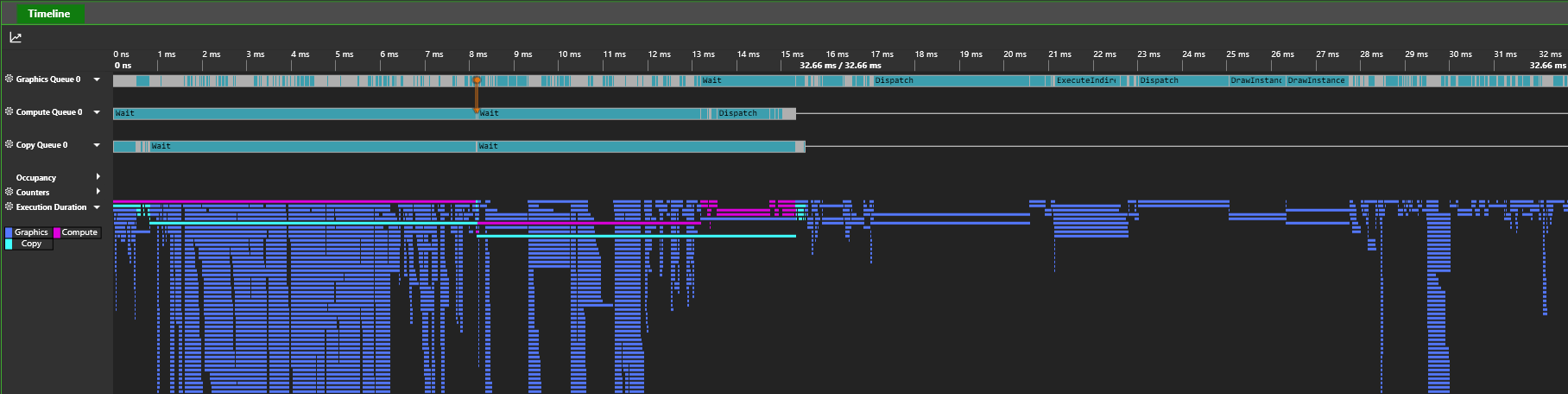 00_FrameTimeline